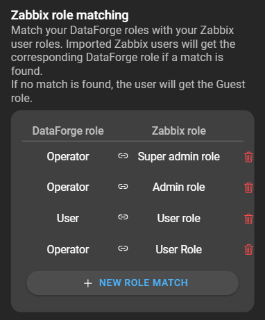 ZabbixRoleMatching