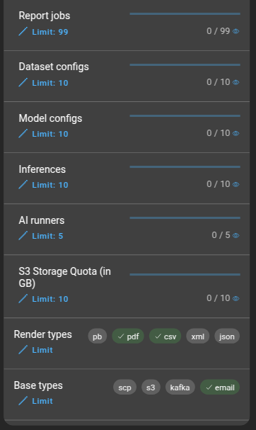 resourceUsage2