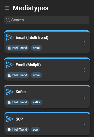mediaTypesList