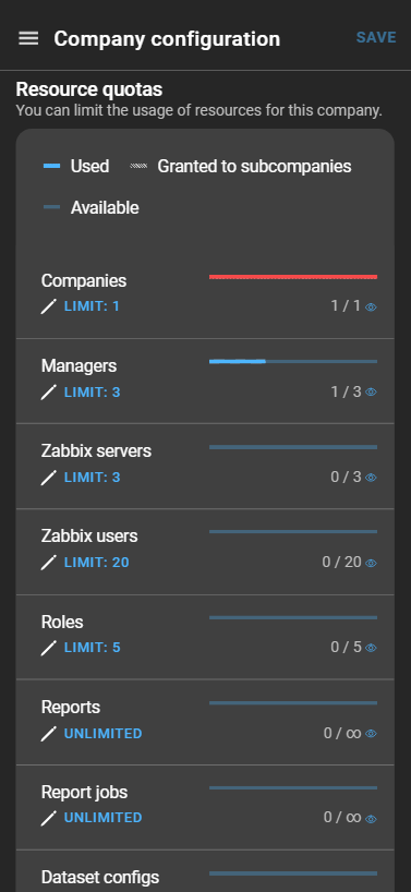 resourceUsage1