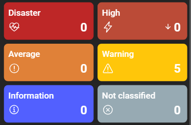 compactModeConfig