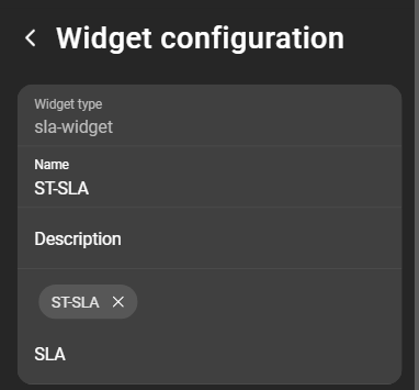 slaWidget