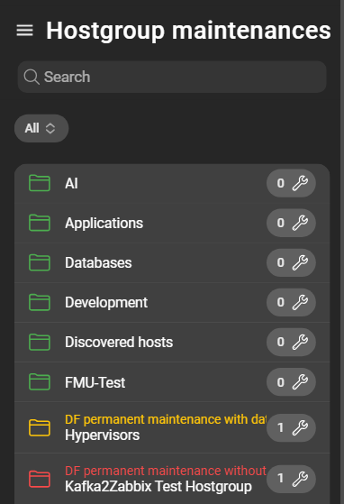 hostGroupStructure