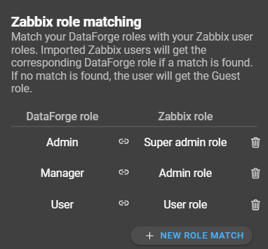 ZabbixRoleMatching