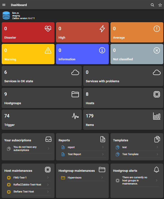 userDashboard