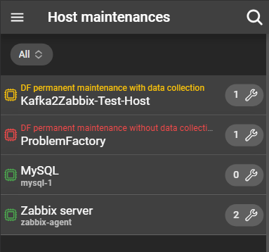 hostStructure