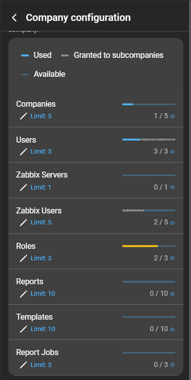 resourceUsage