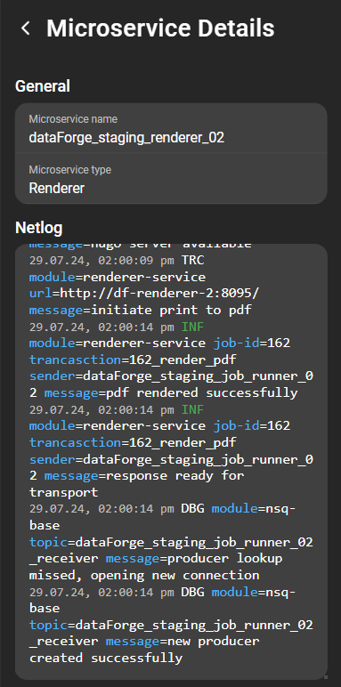 microservicesDetails