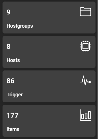 hostGroups-hosts-trigger-items