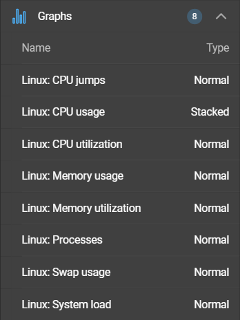template-details-item-graphs